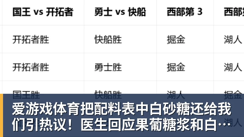 爱游戏体育把配料表中白砂糖还给我们引热议！医生回应果葡糖浆和白砂糖区别